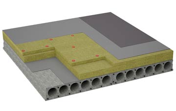 considerations of Blades flat roofing insulation
